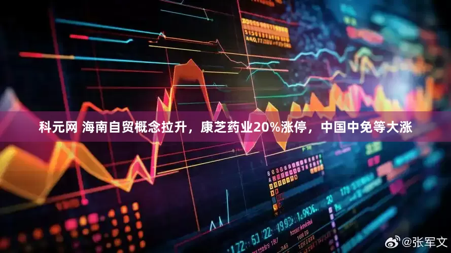科元网 海南自贸概念拉升，康芝药业20%涨停，中国中免等大涨