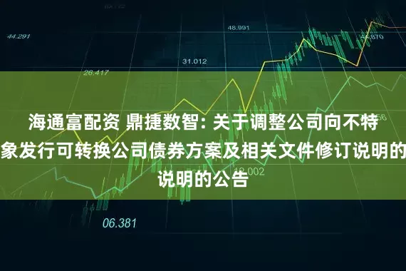 海通富配资 鼎捷数智: 关于调整公司向不特定对象发行可转换公司债券方案及相关文件修订说明的公告
