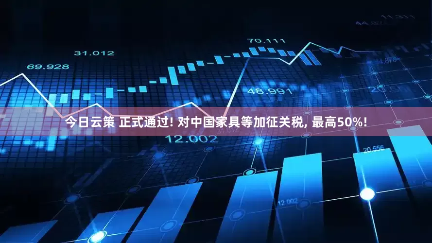 今日云策 正式通过! 对中国家具等加征关税, 最高50%!
