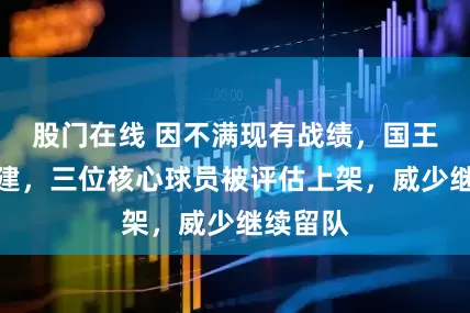 股门在线 因不满现有战绩，国王队将重建，三位核心球员被评估上架，威少继续留队